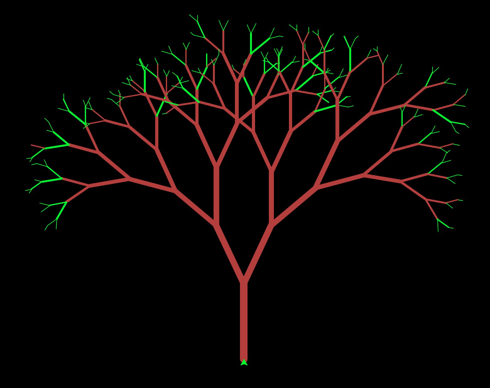 How To Draw A Tree In Python Turtle